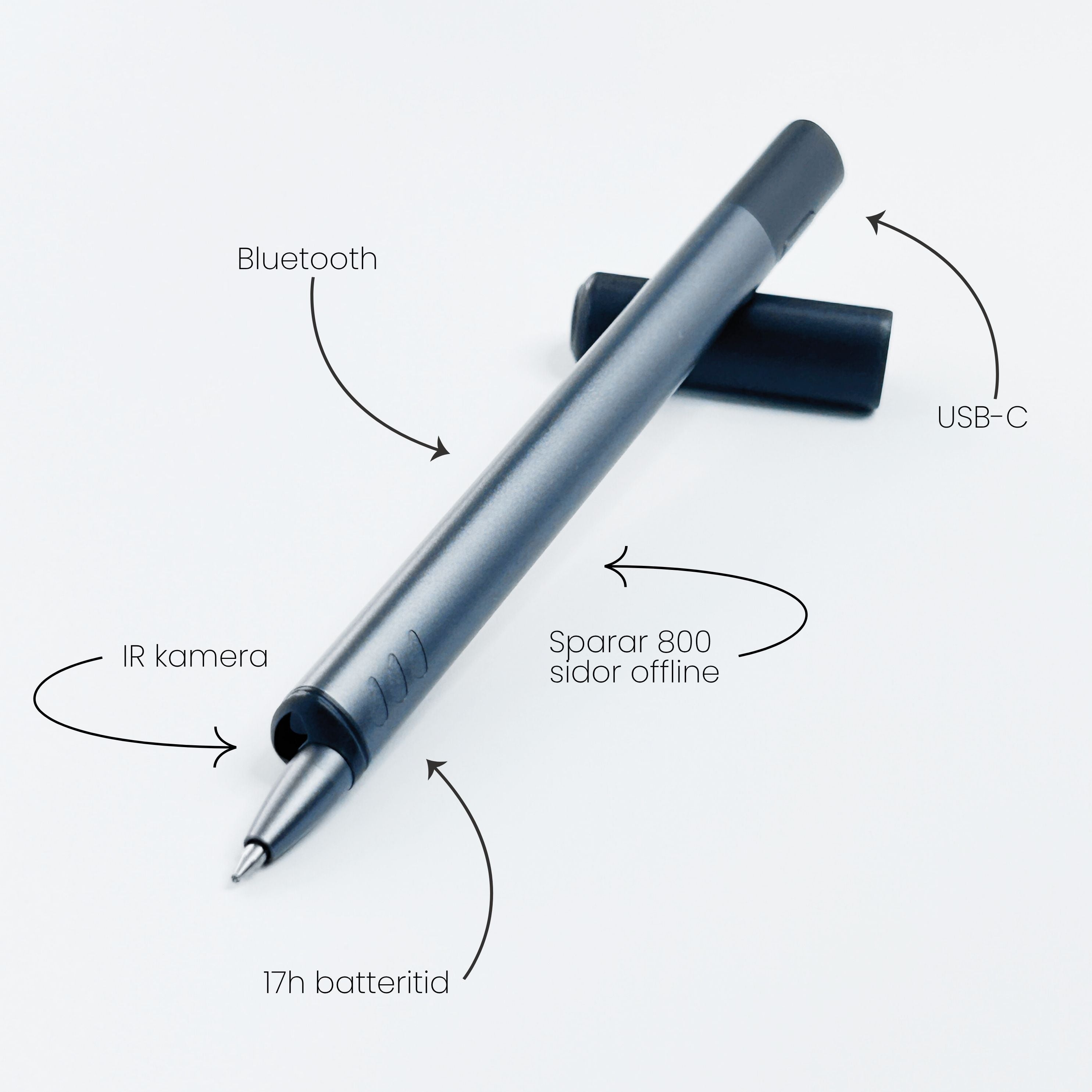 SmartNote V4 Set