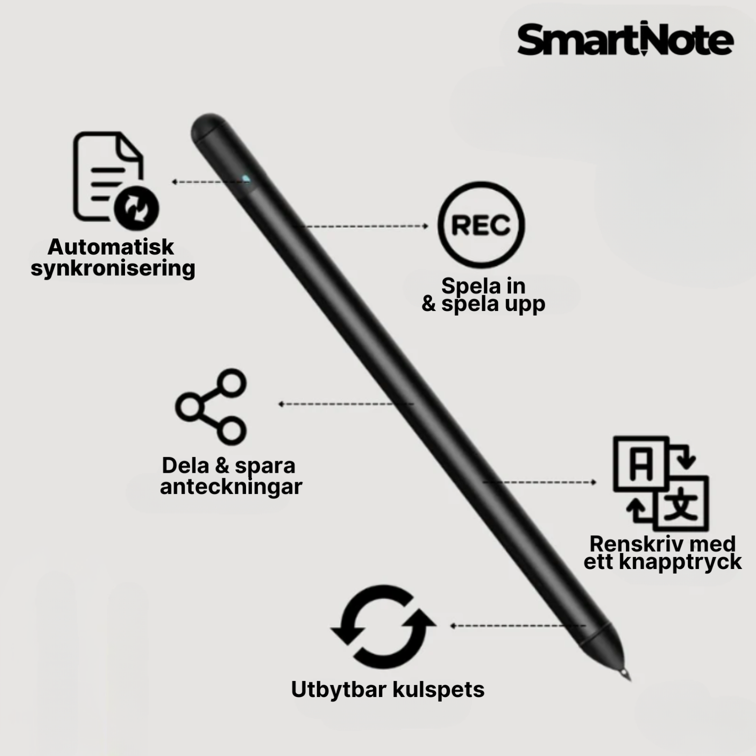 SmartNote V3 Set